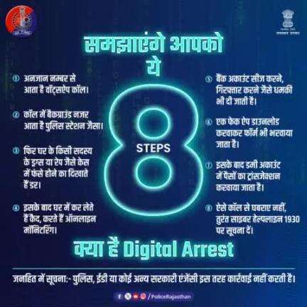 साइबर अपराधी #DigitalArrest का डर दिखाकर कर रहे हैं ठगी। 
ऑनलाइन ही घर में करते हैं कैद और मोटी रकम की करते हैं मांग। पुलिस,ईडी के नाम का दिखाते हैं डर,उनके झांसे में ना आए। तुरंत साइबर हेल्पलाइन 1930 पर सम्पर्क करें।