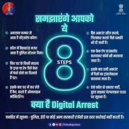 साइबर अपराधी #DigitalArrest का डर दिखाकर कर रहे हैं ठगी। 

ऑनलाइन ही घर में करते हैं कैद और मोटी रकम की करते हैं मांग। 
पुलिस, ईडी के नाम का दिखाते हैं डर, उनके झांसे में ना आएं। 
तुरंत www.cybercrime.gov.in या साइबर हेल्पलाइन 1930 से करें