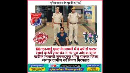 पुलिस थाना मनोहरपुर ने 138 एनआई एक्ट के मामले में 8 वर्ष से #फरार स्थाई #वारंटी लालचंद को किया गिरफ्तार।