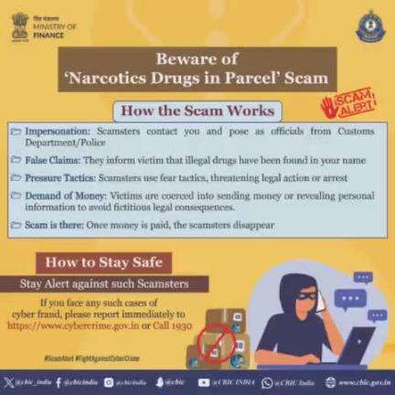 Beware of 'Narcotics Drugs in Parcel' Scam
#ScamAlert #FightAgainstCyberCrime