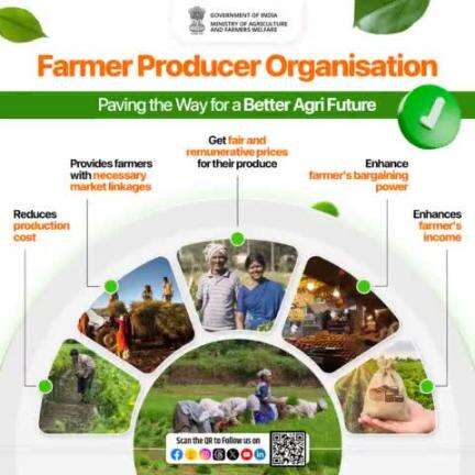 Farmer Producer Organisations (#FPOs) consist of  primary producers, viz. #farmers, milk producers, fishermen, weavers, rural artisans, craftsmen which provides for sharing of profits/benefits among the members.