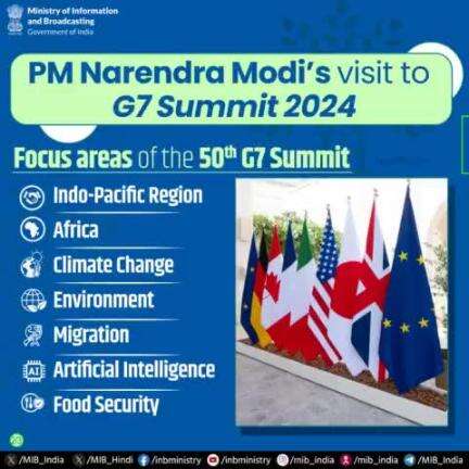 PM #narendramodi's visit to #G7Summit2024!🇮🇳

➡️Focus areas of the 50th #G7Summit 🇮🇹: