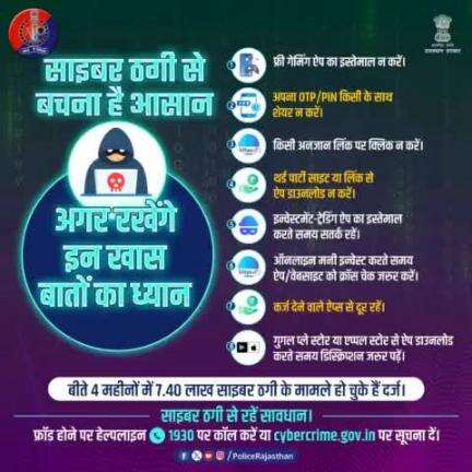 2019 में 26,049 मामले थे, 2024 (अप्रैल तक) में 7.40 लाख पहुंचा साइबर ठगी की शिकायतों का आंकड़ा।

पिछले साल 15.56 लाख से अधिक रजिस्टर्ड हुए थे #Fraud के केस।