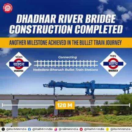 Dhadhar River bridge construction completed-Another milestone achieved in the #BulletTrain journey.