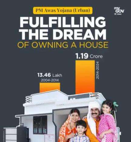 PM Awas Yojana (Urban) is turning dreams into reality with affordable housing solutions.

#SmartCitiesMission
#AMRUT 
#PMAwasYojana #pibindia #mib_india