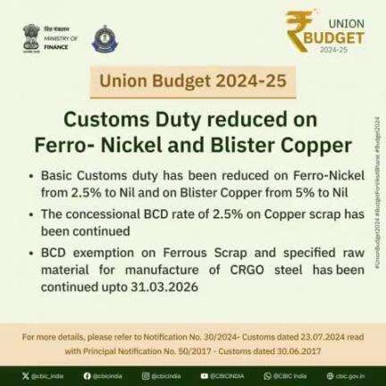 Customs Duty reduced on Ferro- Nickel and Blister Copper 
#UnionBudget2024  #BudgetForViksitBharat #Budget2024