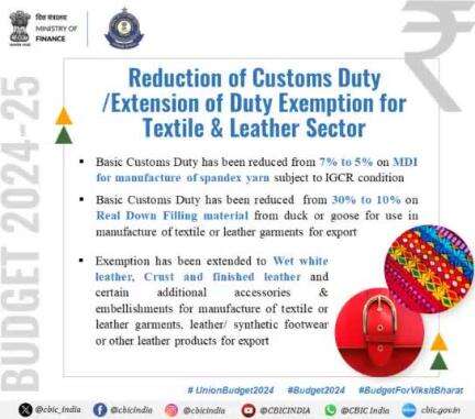 Reduction of Customs Duty/Exemption of Duty for Textile & Leather Sector 
#UnionBudget2024  #BudgetForViksitBharat #Budget2024