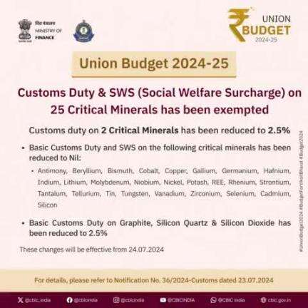 Customs Duty & SWC on 25 Critical Materials has been exempted
#UnionBudget2024  #BudgetForViksitBharat #Budget2024