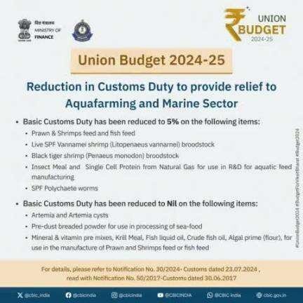 Reduction in Customs Duty to provide relief to Aquafarming & Marine Sector
#UnionBudget2024  #BudgetForViksitBharat #Budget2024