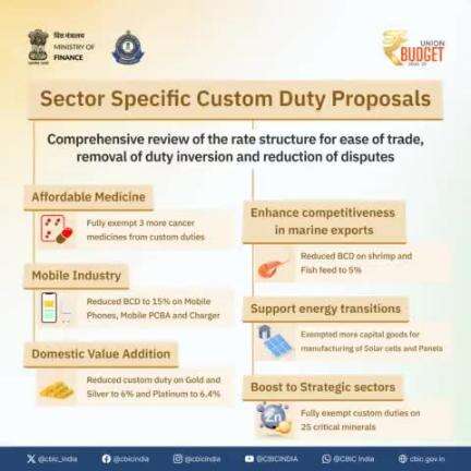 Comprehensive review of the rate structure for ease of trade, removal of duty inversion and reduction of disputes
#UnionBudget2024  #BudgetForViksitBharat #Budget2024