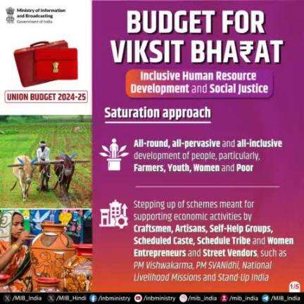 Budget for #ViksitBharat:

Inclusive Human Resource Development and Social Justice!

#UnionBudget2024 #BudgetForViksitBharat #