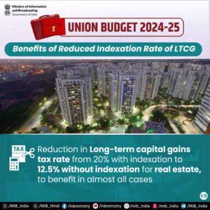 Union Budget 2024-25: Benefits of Reduced Indexation Rate of LTCG!

#UnionBudget2024 #Budget2024 #UnionBudget #BudgetForViksitBharat #ViksitBharatBudget