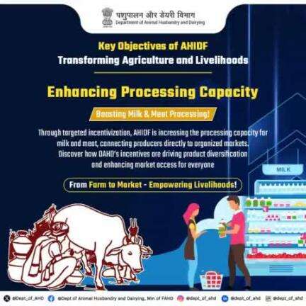 Transforming livelihoods by boosting milk and meat processing capacity. Join AHIDF in connecting producers to organized markets and driving product innovation. 
#BoostingAgriculture  #AHIDF