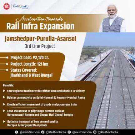 The Union Cabinet approved the Jamshedpur-Purulia-Asansol 3rd Line Project, aimed at enhancing connectivity along with optimal transportation of iron ore & coal in the states of Jharkhand & West Bengal.
#CabinetDecisions