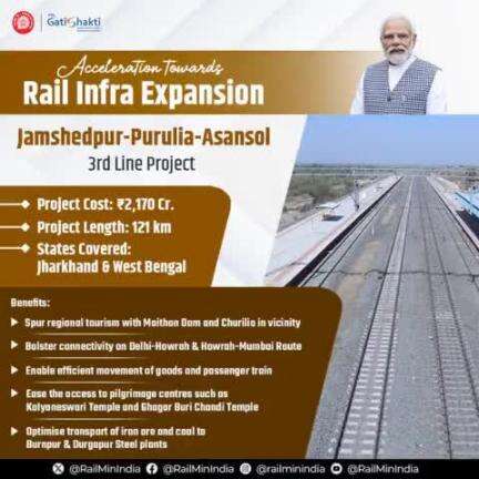 The Union Cabinet approved the Jamshedpur-Purulia-Asansol 3rd Line Project, aimed at enhancing connectivity along with optimal transportation of iron ore & coal in the states of Jharkhand & West Bengal.
#CabinetDecisions