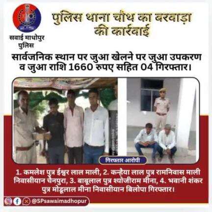 #sawaimadhopurpolice पुलिस थाना चौथ का बरवाड़ा की कार्रवाई सार्वजनिक स्थान पर जुआ खेलते हुए 4 व्यक्ति गिरफ्तार 1660 रुपए  जप्त।