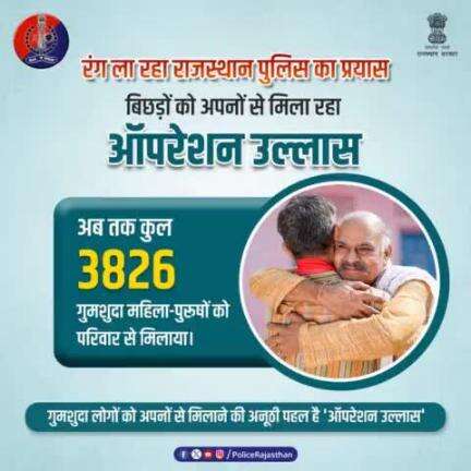 गुमशुदा लोगों की तलाश में #ADGP Civil Rights & Anti Human Trafficking श्री भूपेंद्र साहू के नेतृत्व में चलाया गया #ऑपरेशन_उल्लास। 1-31 अगस्त, 2024 तक कुल 3826 गुमशुदा को परिवार से मिलाया।