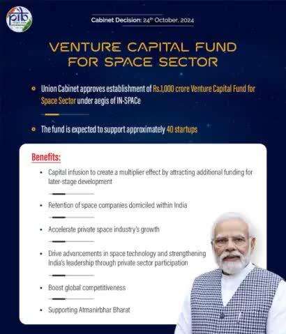 Union Cabinet approves establishment of Rs.1,000 crore Venture Capital Fund for Space Sector under aegis of IN-SPACe

#CabinetDecisions