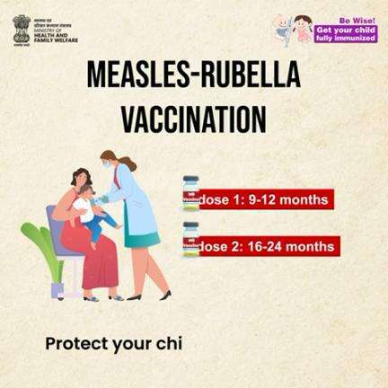 MR Vaccine is your child’s shield against Measles and Rubella.

Ensure both doses for a healthy future! 

#HealthForAll