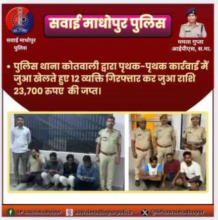 #सवाईमाधोपुर_पुलिस पुलिस थाना कोतवाली द्वारा पृथक-पृथक कार्यवाही में जुआ खेलते हुए 12 व्यक्ति गिरफ्तार कर द्वारा जुआ राशि 23700 rs किया जप्त।