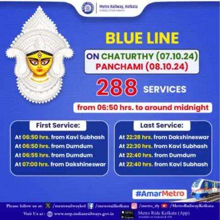 #Metro services on #Chaturthy & #Panchami in #BlueLine