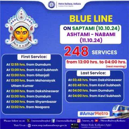 #Metro services on #Saptami & #AshtamiNabami  in #BlueLine