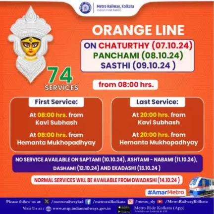 #Metro services on #Chaturthy, #Panchami & #Sasthi  in #OrangeLine