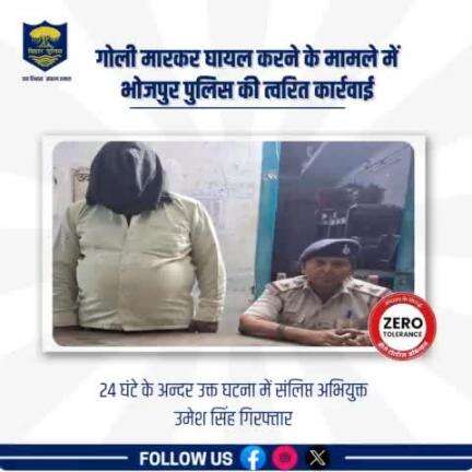 गोली मारकर घायल करने के मामले में #भोजपुर_पुलिस की त्वरित कार्रवाई....24 घंटे के अन्दर उदवंतनगर थानान्तर्गत गोली मारकर घायल करने के मामले में संलिप्त अभियुक्त उमेश सिंह गिरफ्तार।