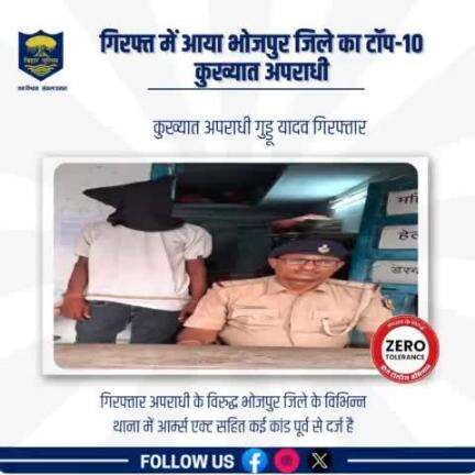 भोजपुर जिले के टॉप-10 कुख्यात अपराधी के विरुद्ध #भोजपुर_पुलिस की बड़ी कार्रवाई...कुख्यात अपराधी गुड्डू यादव को उदवंतनगर थाना क्षेत्र से किया गया गिरफ्तार