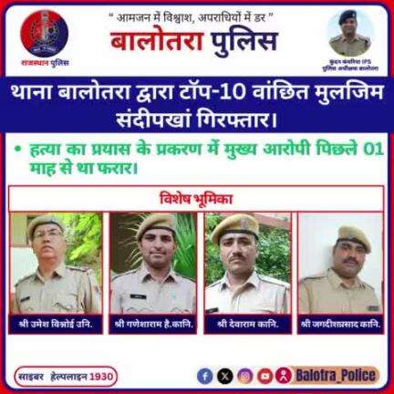 #Balotra: थाना बालोतरा द्वारा टाॅप-10 वांछित मुलजिम संदीपखां गिरफ्तार।

हत्या का प्रयास के प्रकरण में मुख्य आरोपी पिछले 01 माह से था फरार।