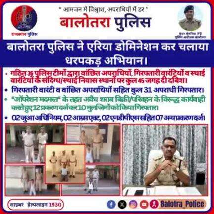 #Balotra: बालोतरा पुलिस ने एरिया डोमिनेशन कर चलाया धरपकड़ अभियान।

गठित 36 पुलिस टीमों द्वारा वांछित अपराधियों, गिरफ्तारी वारंटियों व स्थाई वारंटियों के संदिग्ध/स्थाई निवास स्थानों पर कुल 45 जगह दी दबिश।