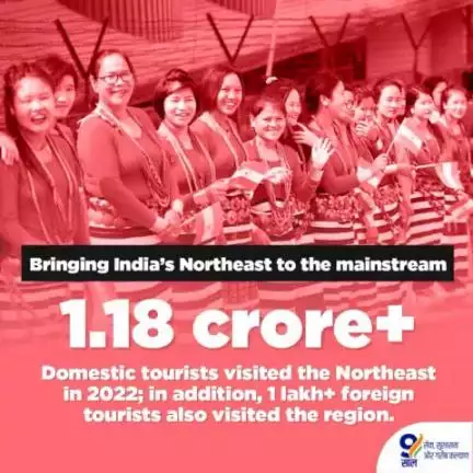 Bringing India’s #Northeast to the mainstream!

#9YearsOfSeva
#ConservingCulturalHeritage