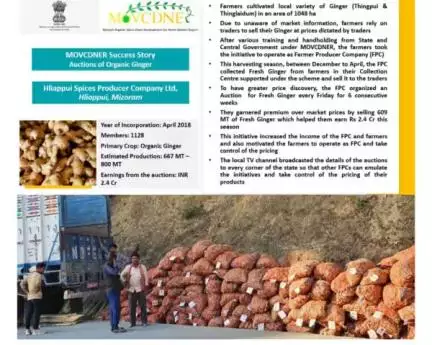 Success stories of #FPOs under #MOVCDNER #Hliappui Spices Producer Company Ltd, Hliappui #Mizoram. #agrigoi #organicfarming #northeastindia #Ginger #valueaddedproducts #mizoram