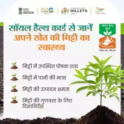 #SoilHealth कार्ड से किसान को मिट्टी में मौजूद पोषक तत्व, पानी की मात्रा, उत्पादक क्षमता आदि के बारे में जानकारी मिलती है, जिसकी सहायता से किसानों को खेतों की मिट्टी के स्वास्थ्य