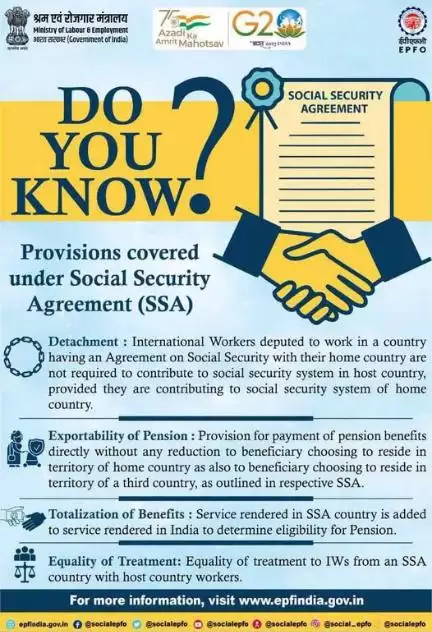 Provisions covered under Social Security Agreement (SSA) For International Workers.

#SocialSecurityAgreement #SSA #EPFO #AmritMahotsav #international