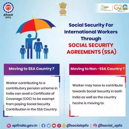 An agreement to ensure continuity of Social Security coverage of International workers…

#socialsecurity #international