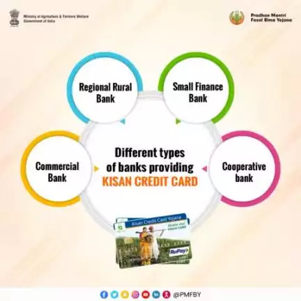 #KisanCreditCard is provided by Commercial Bank, Regional Rural Bank, Small Finance Bank & Cooperative Bank. To get your #KCC, visit your nearest bank branch.

#AgriGoI #KisanCreditCard #PMFBY #KCC