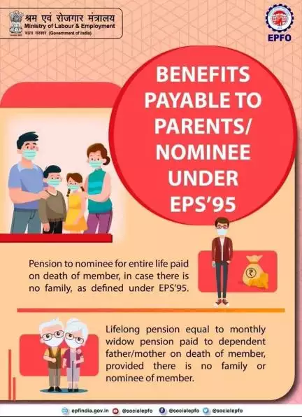 Benefits Payable To Parents/Nominee Under EPS'95.

#epf #pf #ईपीएफ #पीएफ #epfowithyou #AmritMahotsav #HumHaiNa #epfo #EPS #nominee