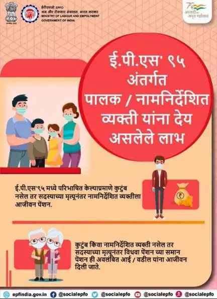 Benefits Payable To Parents/Nominee Under EPS'95.

#epf #pf #ईपीएफ #पीएफ #epfowithyou #AmritMahotsav #HumHaiNa #epfo #EPS #nominee