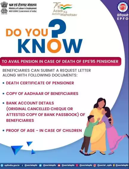 Documents required to avail pension in case of death of EPS 95 pensioner

#SocialSecurity #EPS #AmritMahotsav #epfowithy