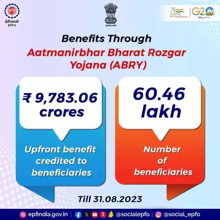 Aatmairbhar Bharat Rozgar Yojana (ABRY) - Providing new #employment opportunities and #SocialSecurity benefits to masses