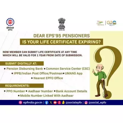 EPS’95 #Pensioners can now submit Life Certificate at any time which will be valid for 1 year from date of submission.