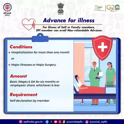 Know all about EPF Advance on illness

#AmritMahotsav #EPF #epfo #advanceforillness #HumHaiNa #ईपीएफ #पीएफ #epfowithyou