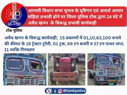 #TonkPolice #IgpAjmer #RajsthanPolice #Tonk #Rajasthan #police