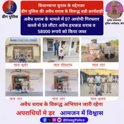 #Deeg : #विधानसभा_चुनाव को मद्देनजर #डीग पुलिस की अवैध शराब के विरूद्ध बडी कार्यवाही
#अवैध_शराब के मामले में 07 आरोपी गिरफ्तार