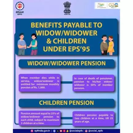 Benefits payable to orphans under EPS'95

#epf #pf #ईपीएफ #पीएफ #epfowithyou #AmritMahotsav #HumHaiNa #epfo #EPS