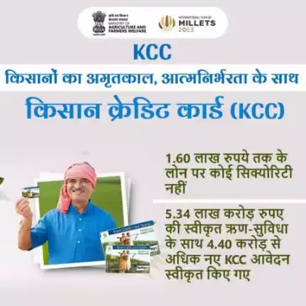 किसानों का अमृतकाल, आत्मनिर्भरता के साथ 
.
किसान क्रेडिट कार्ड (KCC) के माध्यम से सस्ती ब्याज दरों पर 3 लाख रुपए तक के ऋण हेतु सभी किसान आसानी से आवेदन कर इसका लाभ उठा सकते हैं।
#agrigoi #KCC #KisanCreditCard #Credit4Kisan