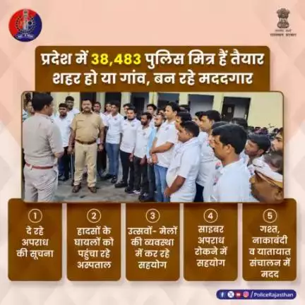 #राजस्थान_पुलिस का अभिनव नवाचार है पुलिस मित्र योजना। 

गश्त हो या नाकाबंदी, हर कदम पर सजग हैं #पुलिस_मित्र। 

पुलिस और पब्लिक के बीच संवाद सेतु बनते हैं, कानून व्यवस्था और शांति बनाए रखने में मदद करते हैं।