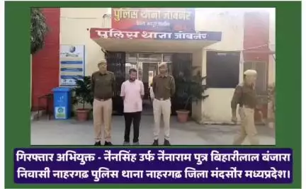 पुलिस थाना जोबनेर ने नाबालिग लड़की का अपहरण व #दुष्कर्म करने के आरोपी नैनसिंह उर्फ नैनाराम बंजारा को किया गिरफ्तार।