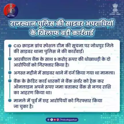 साइबर अपराधियों की अब खैर नहीं। #राजस्थान_पुलिस ने की बड़ी कार्रवाई। #CID की सूचना पर RBL बैंक से 9 करोड़ की ठगी में वांछित दो आरोपी साइबर थाना पुलिस जोधपुर ने किए गिरफ्तार।